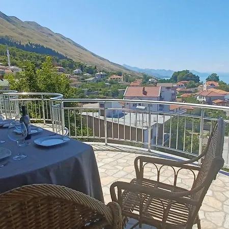 Hyka Stone House 3* Shkoder